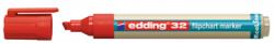 Edding merkstift flipchart 32 rood 